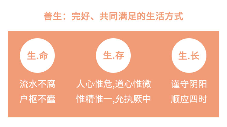 生命 生存 生长
