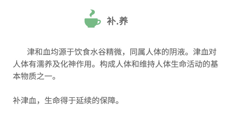 津和血均源于饮食水谷精微，同属人体的阴液。津血对人体有满养及化神作用。构成人体和维持人体生命活动的基本物质之一。补津血，生命得于延续的保障。