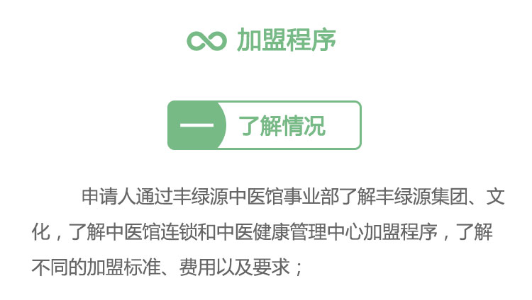 加盟程序 加盟程序