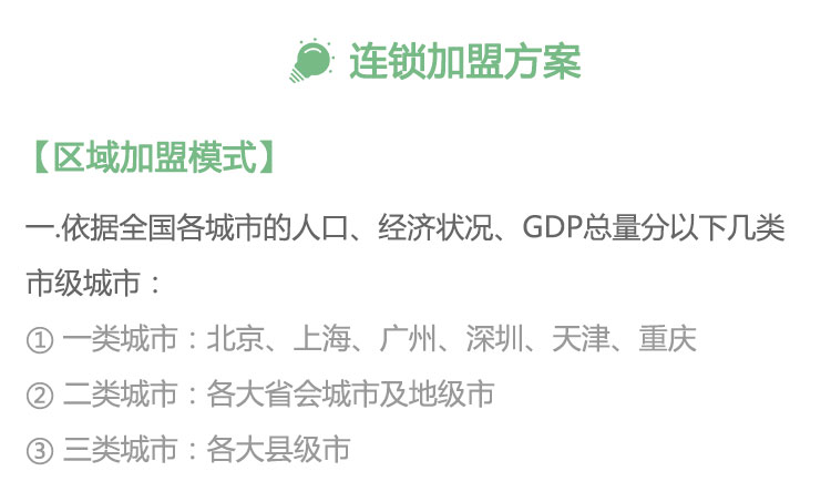 连锁加盟 连锁加盟