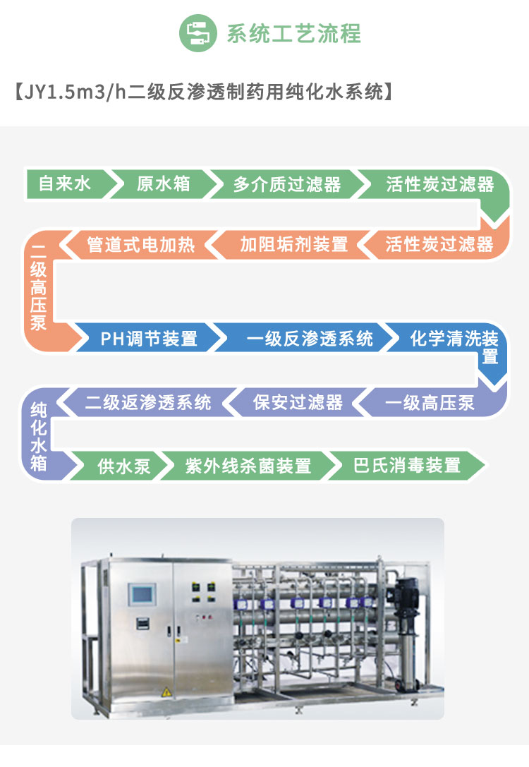 丰绿源 丰绿源